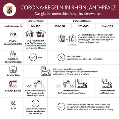 aktuelle corona neuigkeiten.